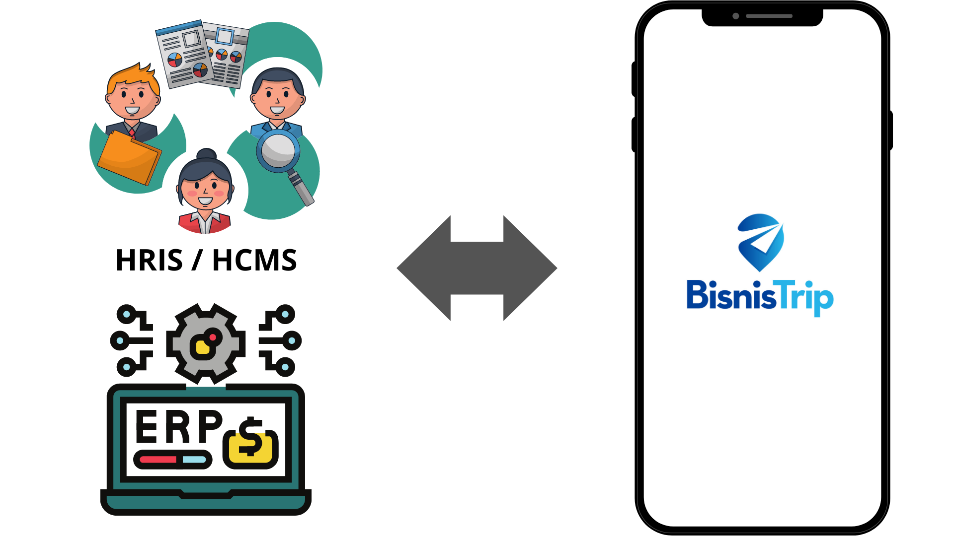 Seamless Integration